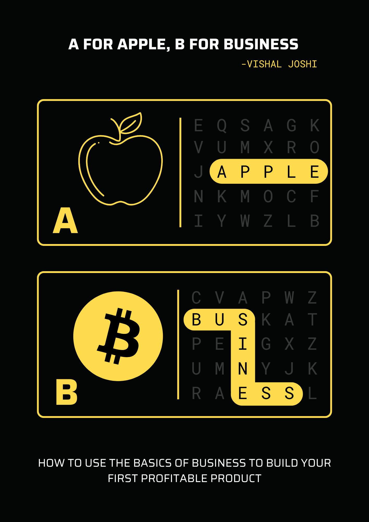 A for Apple B for Business